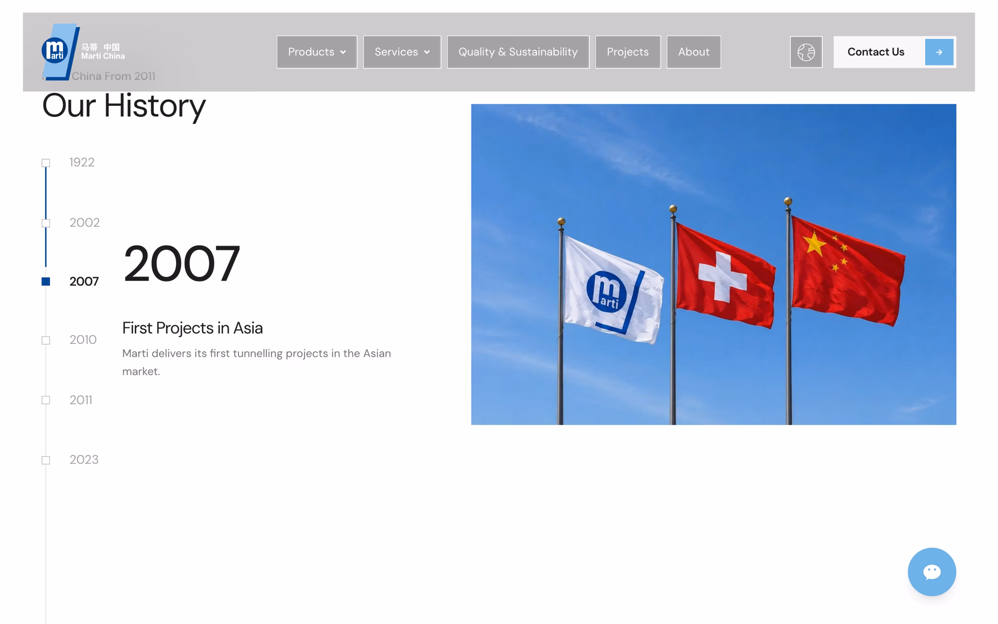 About page history timeline: years down the left from 1922 to 2023, the selected year 2007 enlarged beside a photograph of Marti, Swiss and Chinese flags.