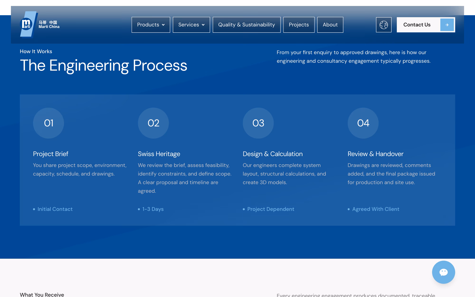 The engineering and consultancy page: a blue band titled The Engineering Process with four numbered steps and a timing note under each.