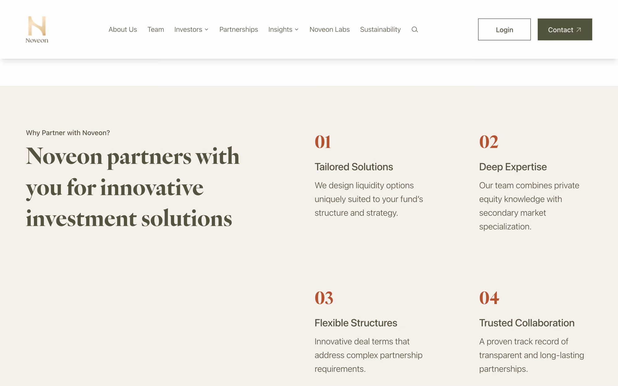 Partnerships page: the heading Noveon partners with you for innovative investment solutions beside four numbered reasons in a two by two grid.