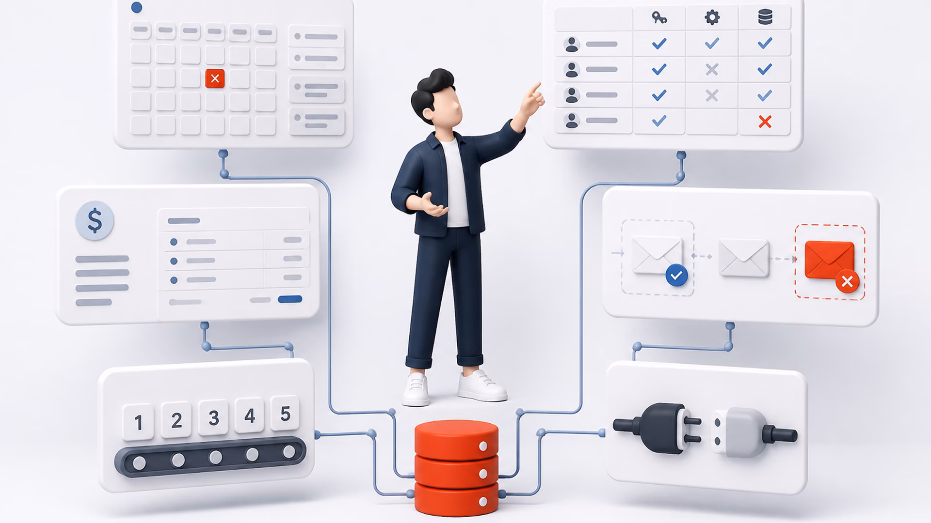 The same builder amid floating system panels — a booking calendar, a roles table, an invoice, a webhook arriving twice and a queue of job tokens — each wired down to one database core.